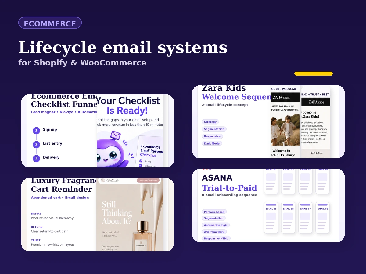 SarahGrowth ecommerce email marketing portfolio preview for Shopify and WooCommerce brands
